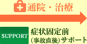 通院・治療 症状固定前(事故直後)サポート